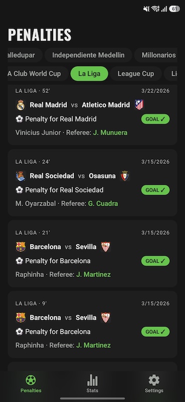 Feed con varios equipos seguidos